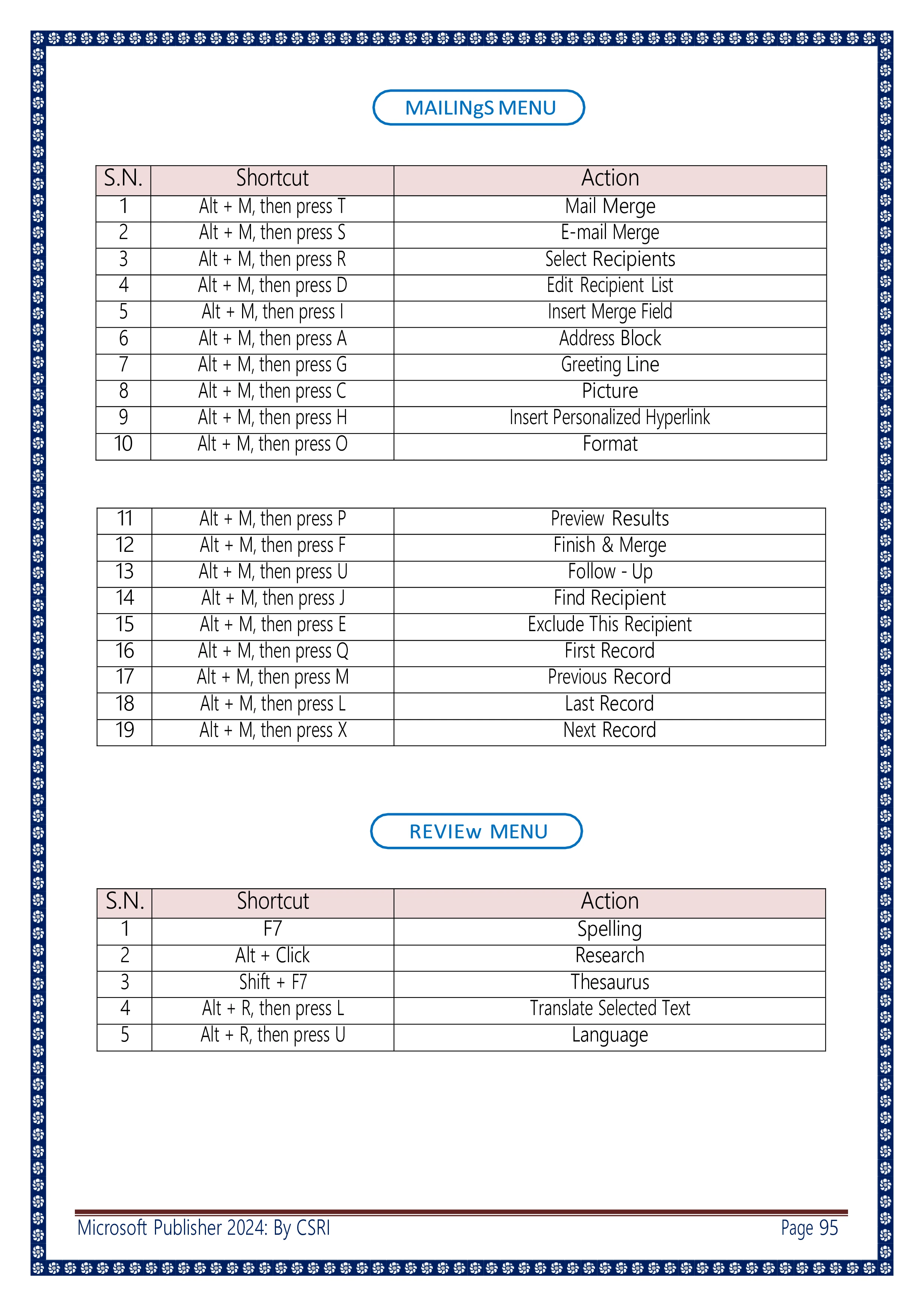 Computer Course Notes
